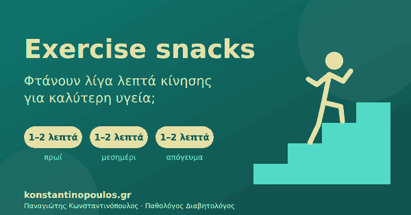Εικονογράφηση με άνθρωπο που ανεβαίνει σκαλιά και τον τίτλο «Exercise snacks: φτάνουν λίγα λεπτά κίνησης για καλύτερη υγεία;»